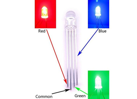 Dioda LED RGB 5mm - wspólna Anoda, matowa - ARDUINO - 10 szt